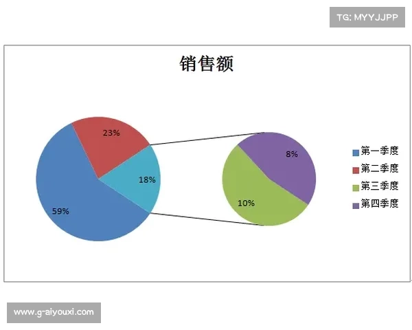 三杆147的偶然性与赛事用球标准化之间的微妙关系分析